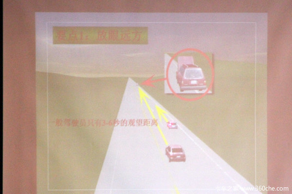 ���շ����Լ�ʻ&nbsp;��Щ���������֪����