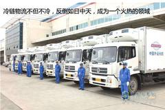 ��������ô���� ȥ����ٷ�չ�г���18%