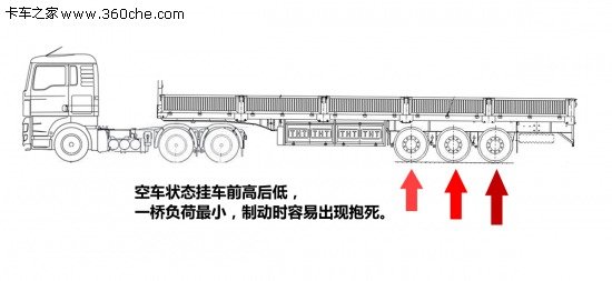 �ҳ���һ��ĥ̥&nbsp;ԭ���ǰ��������ǵĻ�