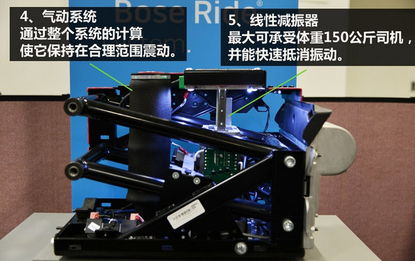 ���ʲ��ܸ���ȫ&nbsp;��ϧ�Լ��ر���������