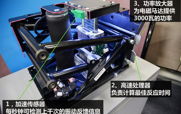 ���ʲ��ܸ���ȫ&nbsp;��ϧ�Լ��ر���������