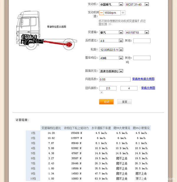 �����ܹ��ܶ�죿&nbsp;���ټ������������