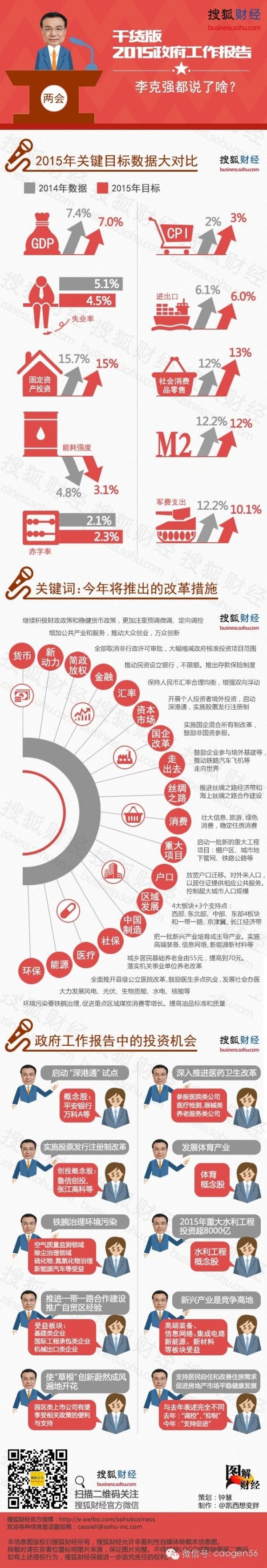 ����������ص������ȵ�&nbsp;���ǿ6���ἰ