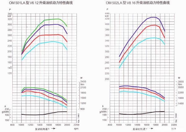 �����г��ݾ�&nbsp;���������߽�����ͼ�ʻ
