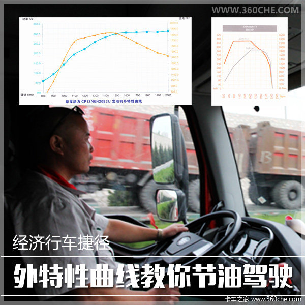 �����г��ݾ�&nbsp;���������߽�����ͼ�ʻ