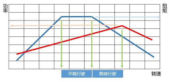 �����г��ݾ�&nbsp;���������߽�����ͼ�ʻ