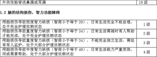 �й�����Ʋ����������˺�����������