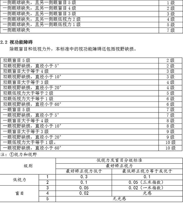 �й�����Ʋ����������˺�����������