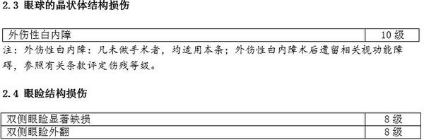 �й�����Ʋ����������˺�����������