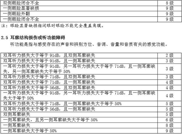 �й�����Ʋ����������˺�����������