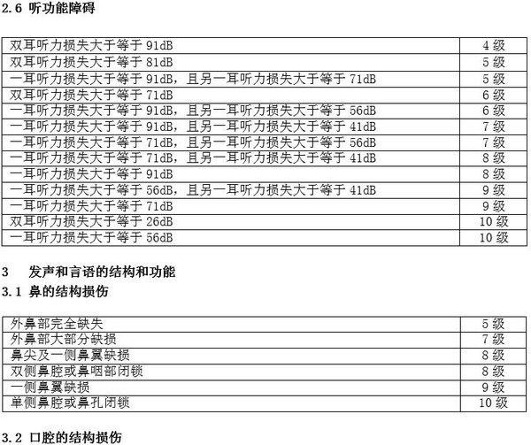 �й�����Ʋ����������˺�����������