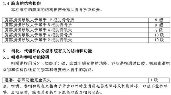 �й�����Ʋ����������˺�����������