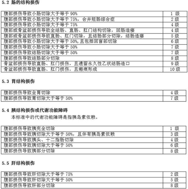 �й�����Ʋ����������˺�����������