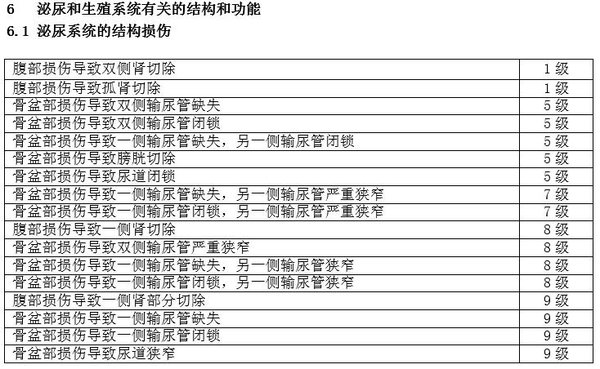 �й�����Ʋ����������˺�����������