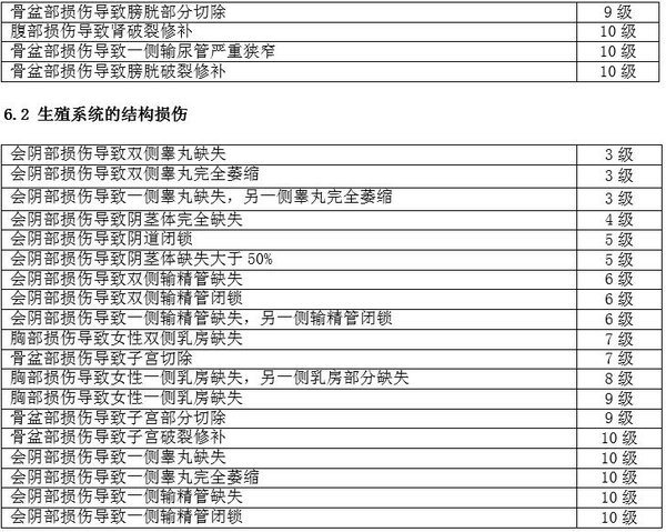 �й�����Ʋ����������˺�����������