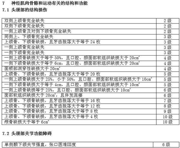 �й�����Ʋ����������˺�����������