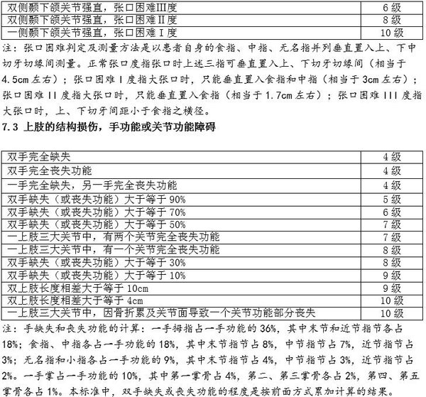 �й�����Ʋ����������˺�����������