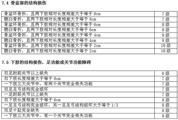 �й�����Ʋ����������˺�����������