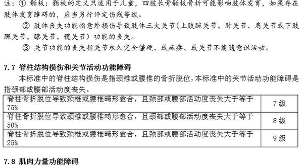 �й�����Ʋ����������˺�����������