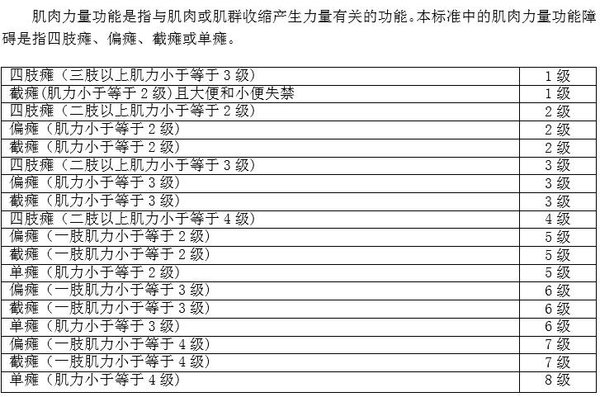 �й�����Ʋ����������˺�����������