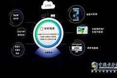 �����ںϸ��� ��������ϵͳ�����ɻ�ȱ