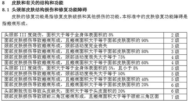 �й�����Ʋ����������˺�����������