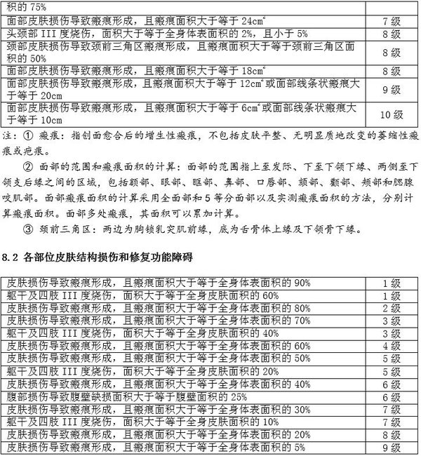 �й�����Ʋ����������˺�����������