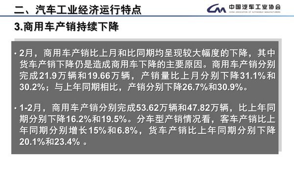 2���ؿ������½�50%&nbsp;�ϰ�����������