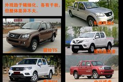 Ƥ�����ƴ �����ҵ������Ʒ�Աȷ���