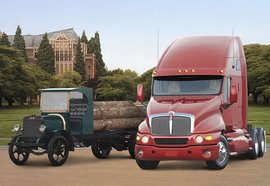 MATS卡车品牌盘点