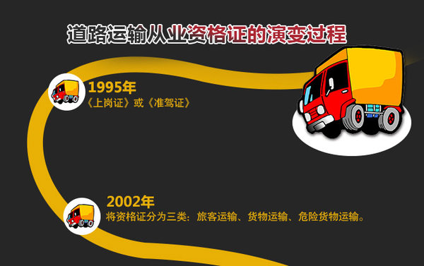 ��·�����ҵ�ʸ�֤����һ�ְ���������