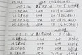 王厂长和他的“超能陆战队”欧曼超能版