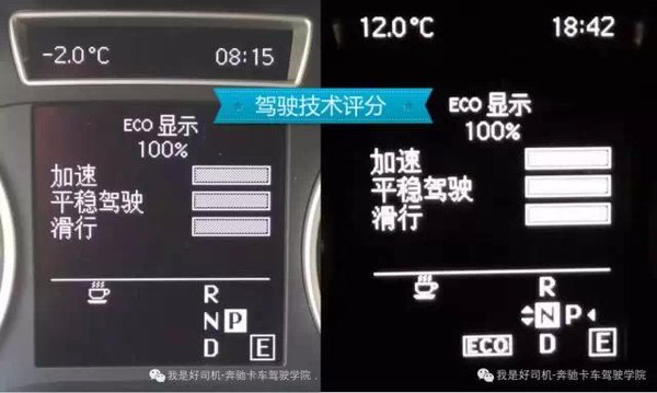 �����Ƽ�&nbsp;���ۺ���ϸϸ�����ͺĵĹ���