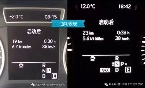 �����Ƽ�&nbsp;���ۺ���ϸϸ�����ͺĵĹ���