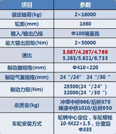 ��Ϊ��֪��&nbsp;�����Ť���ֱ߼���������