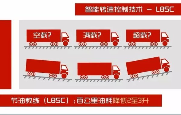 ϰ�ߵ���Ҫ��&nbsp;ŷ��GTL������η��ӽ���