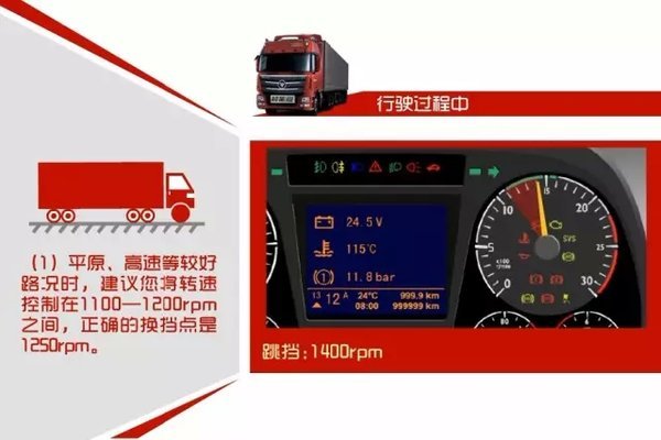 ϰ�ߵ���Ҫ��&nbsp;ŷ��GTL������η��ӽ���