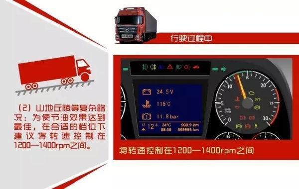 欧曼GTL教你发挥节油