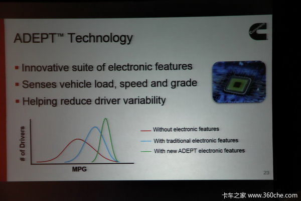 ��Ч���ٶ���&nbsp;����˹�ؿ���������֮��