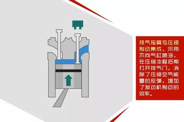 ��ʻ����&nbsp;ŷ��GTL���ܰ�֮��ȫ��ʻ����