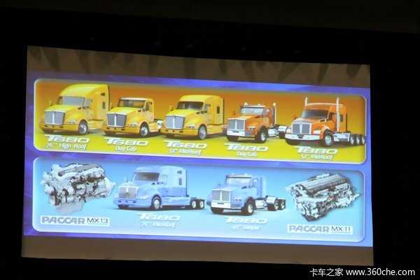 美国中部卡车展 肯沃斯限量版新车发布