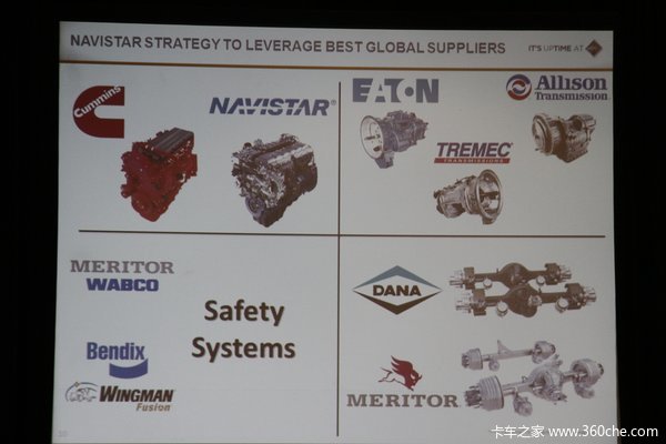 ����ƶ�����&nbsp;���ProstarESǣ��������