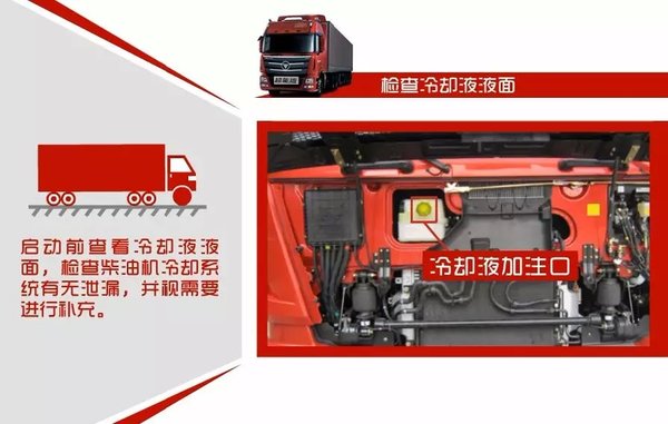 ���ְ�������״̬&nbsp;GTL���ܰ���ͱ���