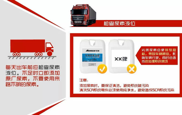 ���ְ�������״̬&nbsp;GTL���ܰ���ͱ���