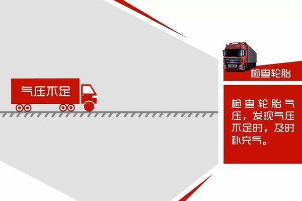 ���ְ�������״̬&nbsp;GTL���ܰ���ͱ���