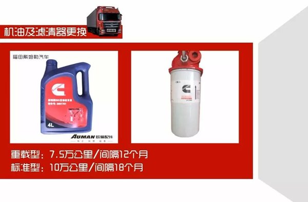 ���ְ�������״̬&nbsp;GTL���ܰ���ͱ���