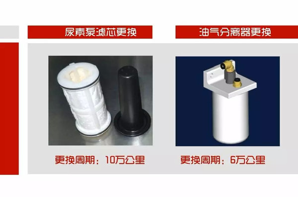 ���ְ�������״̬&nbsp;GTL���ܰ���ͱ���