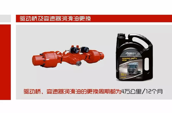 ���ְ�������״̬&nbsp;GTL���ܰ���ͱ���