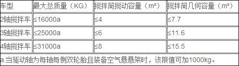 ����ս᣿3����賵��������6������