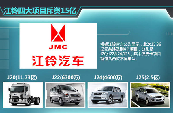 �������15�ڷ������ó�&nbsp;��Ƥ����4�